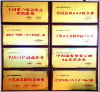  正在2025年的项目数